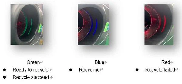 3 indicating lights(001)